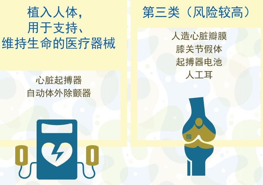 欧盟宣布医疗器械规则 (MDR)，，，，，，，伟迪捷喷码机率先响应