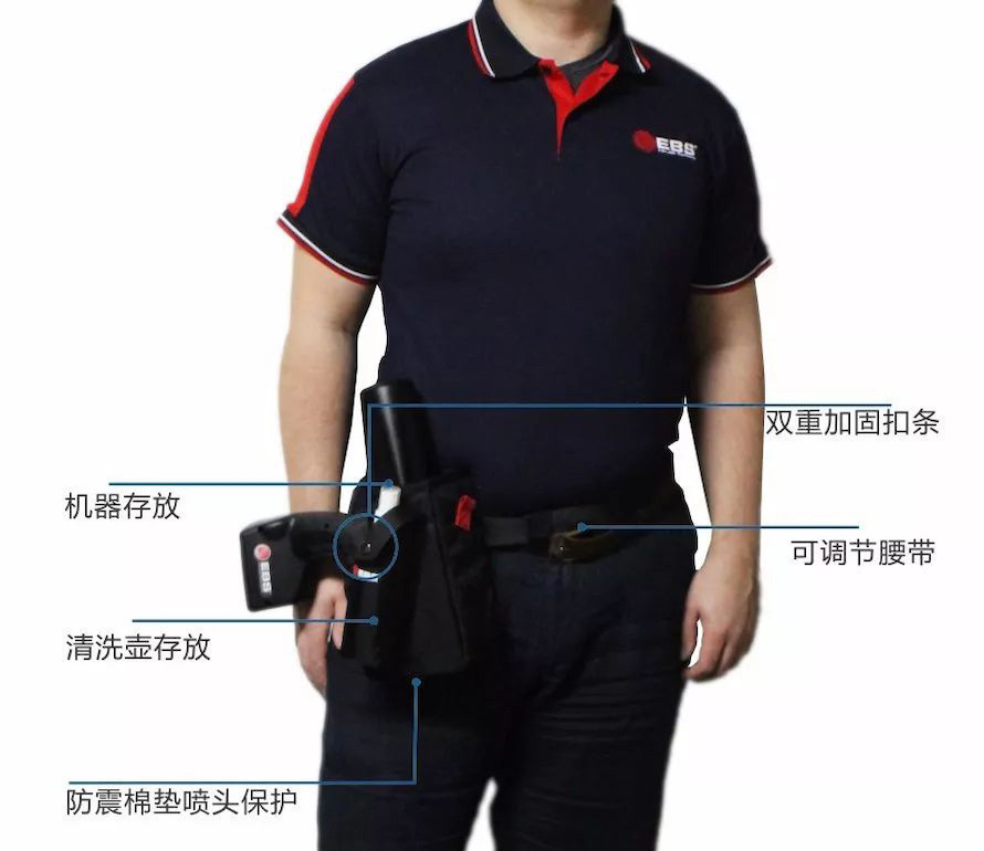 机械携带不利便？？？？？？手持喷码机便携挎包来了