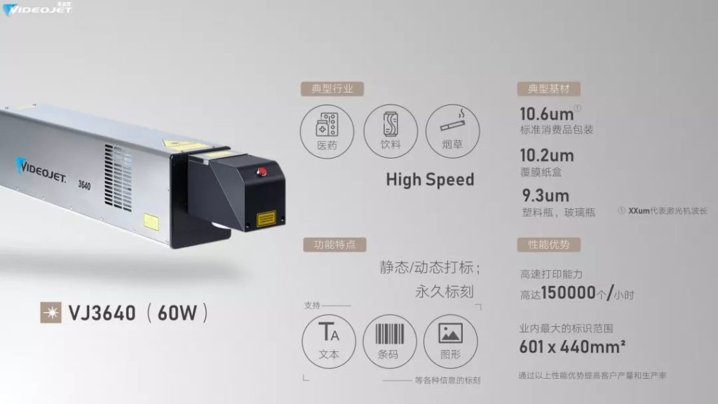 艰难时刻，，，，，，，伟迪捷喷码机为复工做足准备，，，，，，，我们一直都在！