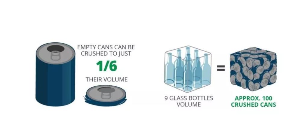 限塑令下，，，，，，，什么是环保质料的新选择？？？？？