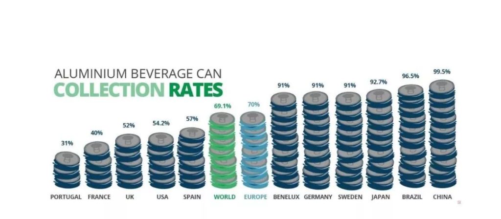 限塑令下，，，，，，，什么是环保质料的新选择？？？？？