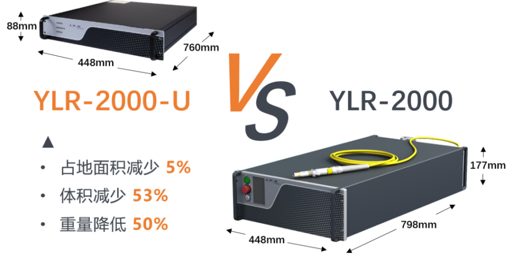 IPG展会亮点：倾覆古板，，，，，未来一起“乘风破浪”
