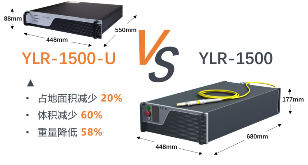 IPG展会亮点：倾覆古板，，，，，未来一起“乘风破浪”