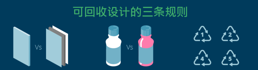 ag真人平台提倡环保≠禁塑，，，，塑料污染怎样破局？？？？