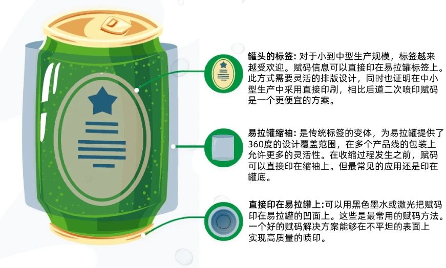 喝酒不识赋码繁，，，，，喝尽啤酒也枉然!