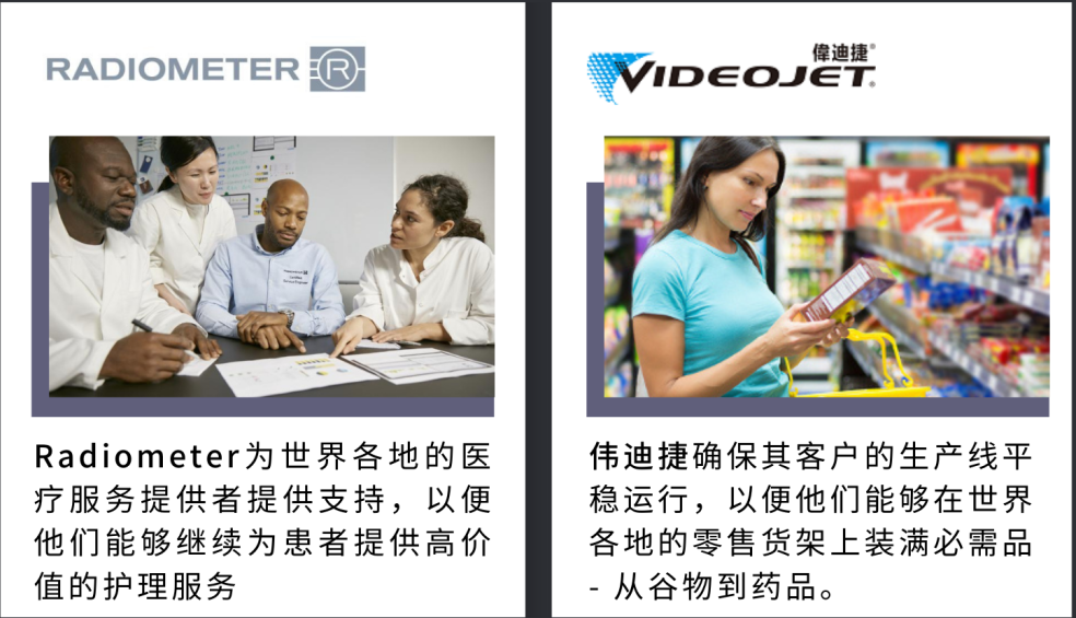 危抢救助，，，，，，，守护生命—ag真人平台始终聚焦最新标识解决计划