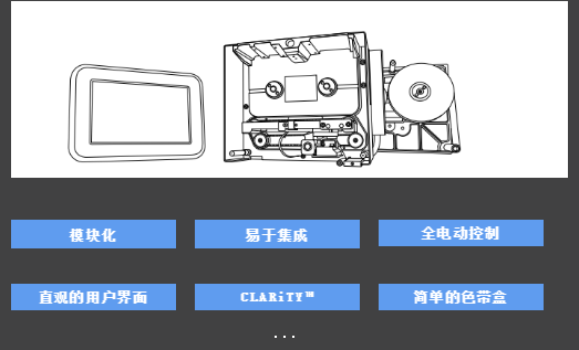 使用 6530 和 6330，，，，，，只见利润、不见铺张