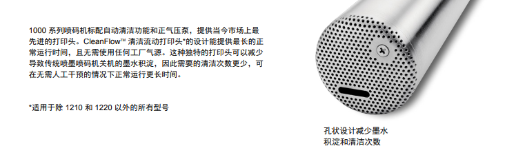 一连喷墨1000 系列喷码机