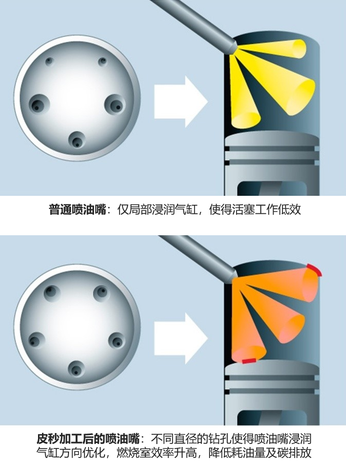 超短脉冲激光应用：盘货通快“三个十年”都有哪些结构？？？？？？