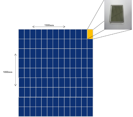 超短脉冲激光应用：盘货通快“三个十年”都有哪些结构？？？？？？