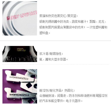 是时间为您的应用选择合适的墨水了