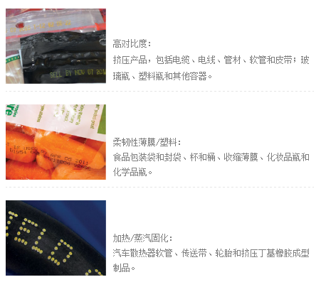 是时间为您的应用选择合适的墨水了