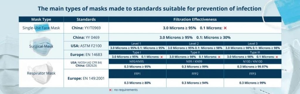 因特殊需求而降生，，，，，，，，口罩赋码的理想墨水之。。。。。