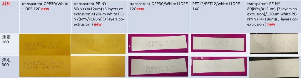 千亿“它”经济进入快车道，，，，，，，看赋码怎样应对挑战？？？？？？？