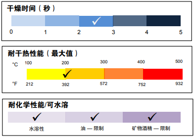 Happy Easter！ag真人平台的复生节“彩蛋”