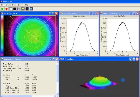 ag真人平台| 光纤的分类及使用注重事项！