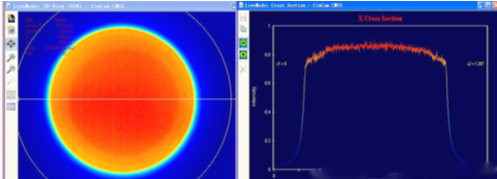 ag真人平台| 光纤的分类及使用注重事项！
