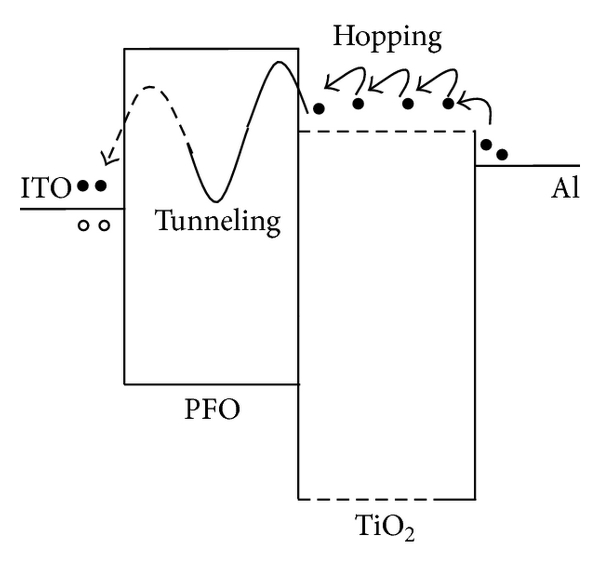 使用喷墨打印手艺可以打印石墨烯