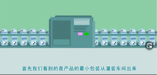 怎样让一物一码快速在工厂端落地？？？？？